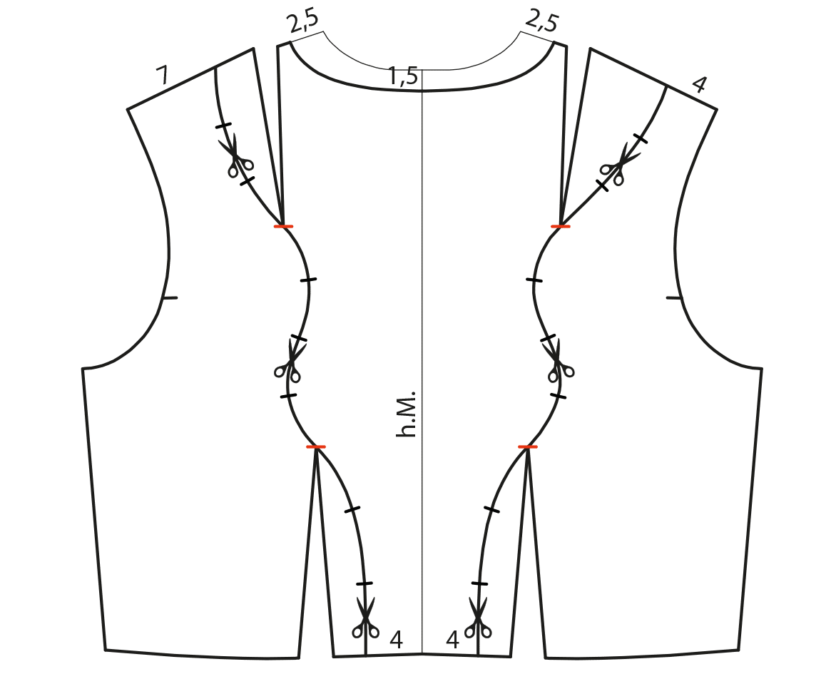 Abgebildet ist die Schnittkonstruktion als Vorbereitung für die Drapierung mit Stoff.