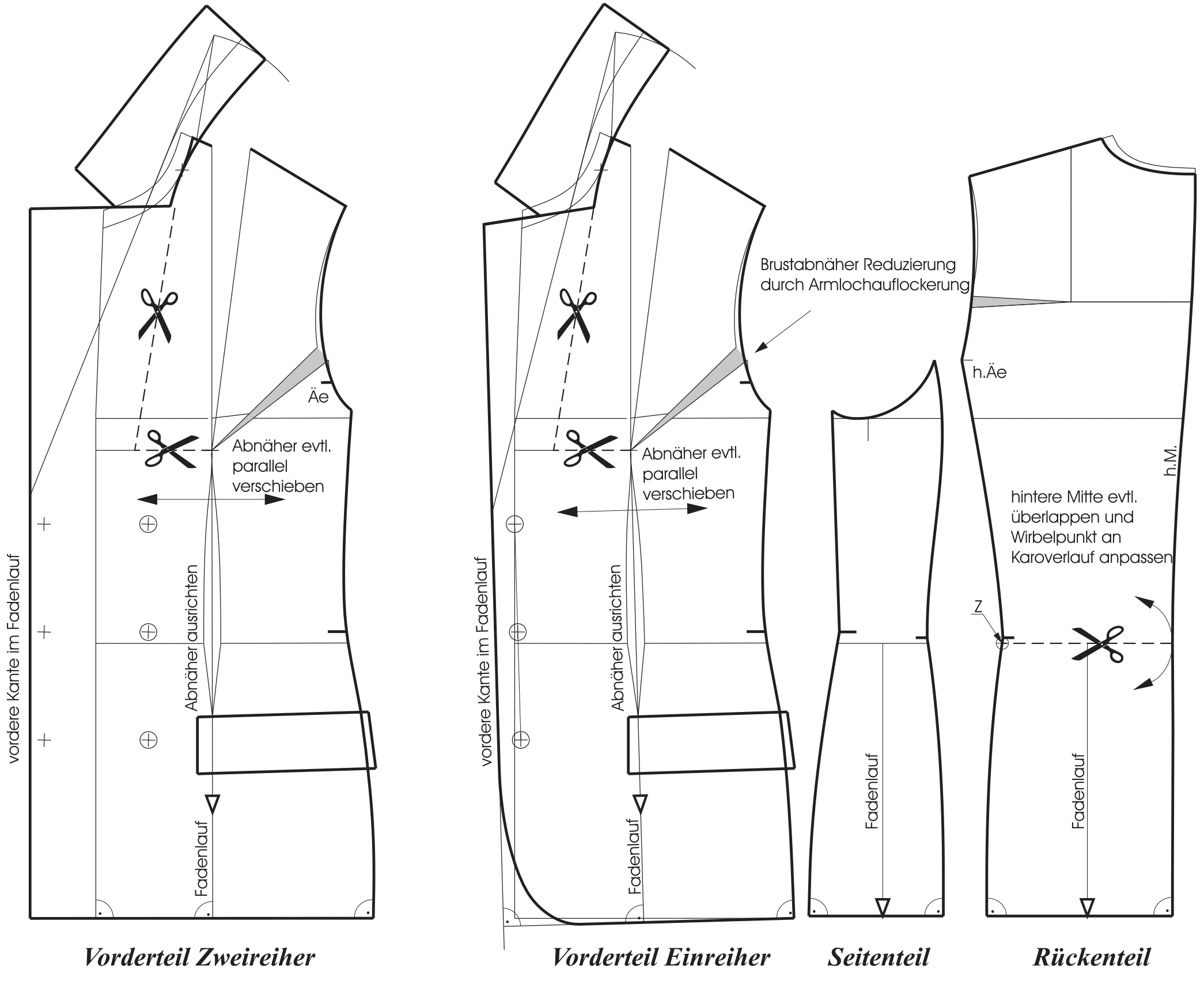 Pattern Design for Plaid Fabrics › M.Mueller & Sohn