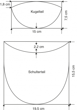 Anleitung: Schulterpolster nähen › M.Müller & Sohn