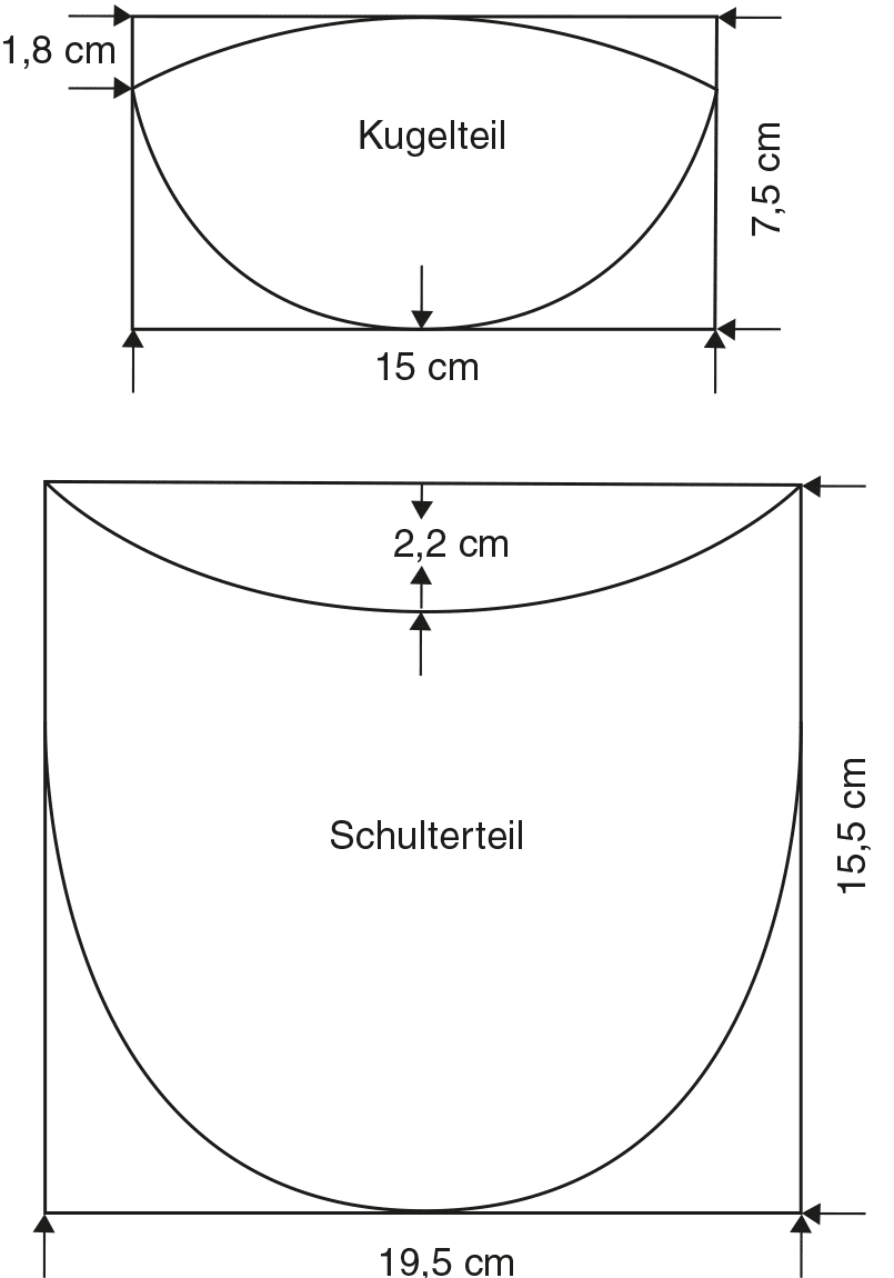 Abgebildet ist die Schnitttechnik eines Schulterpolsters.