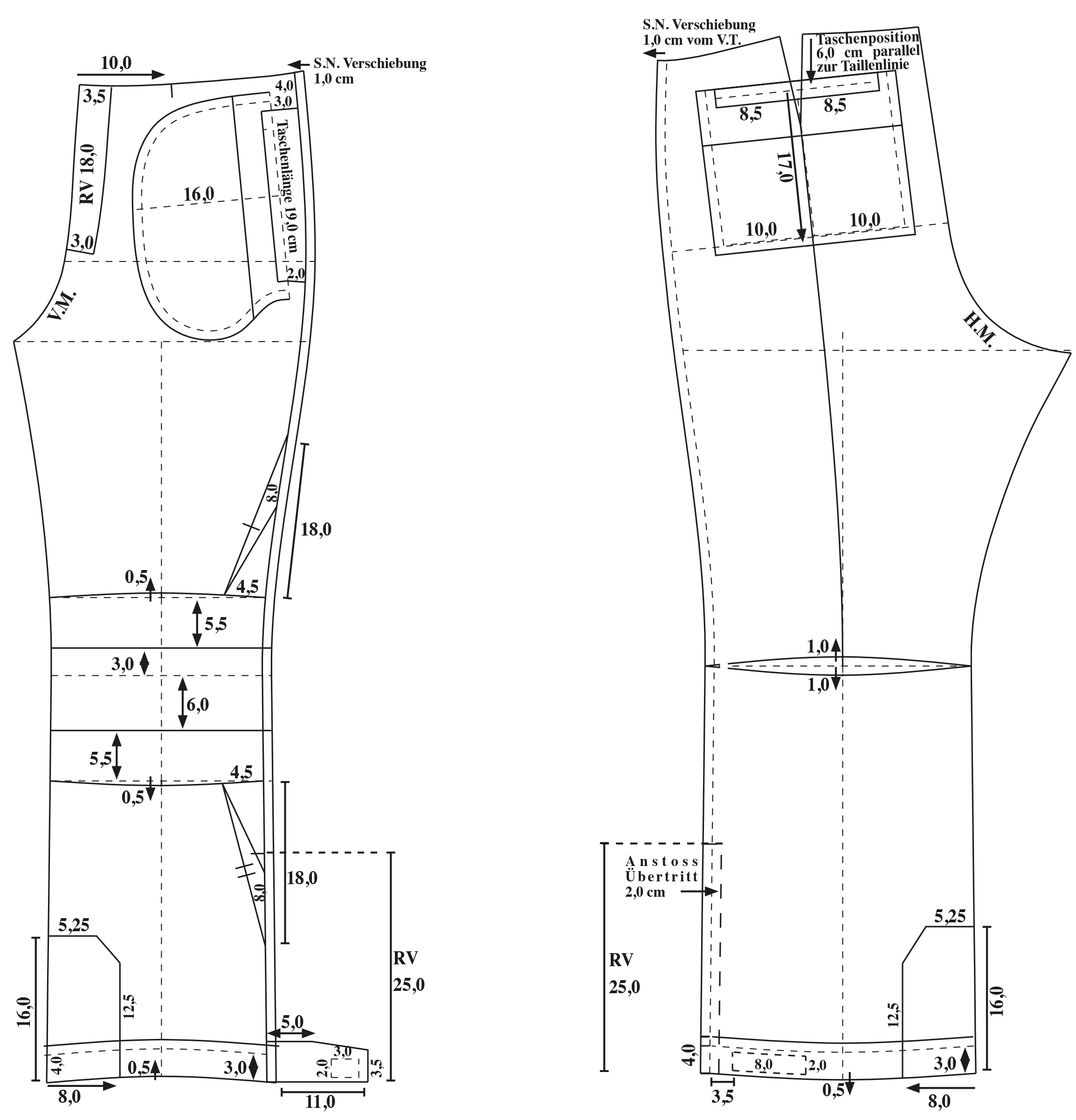 Gezeigt wird die Schnitt-Technik der Vorder- und Hinterhose für eine Skihose.