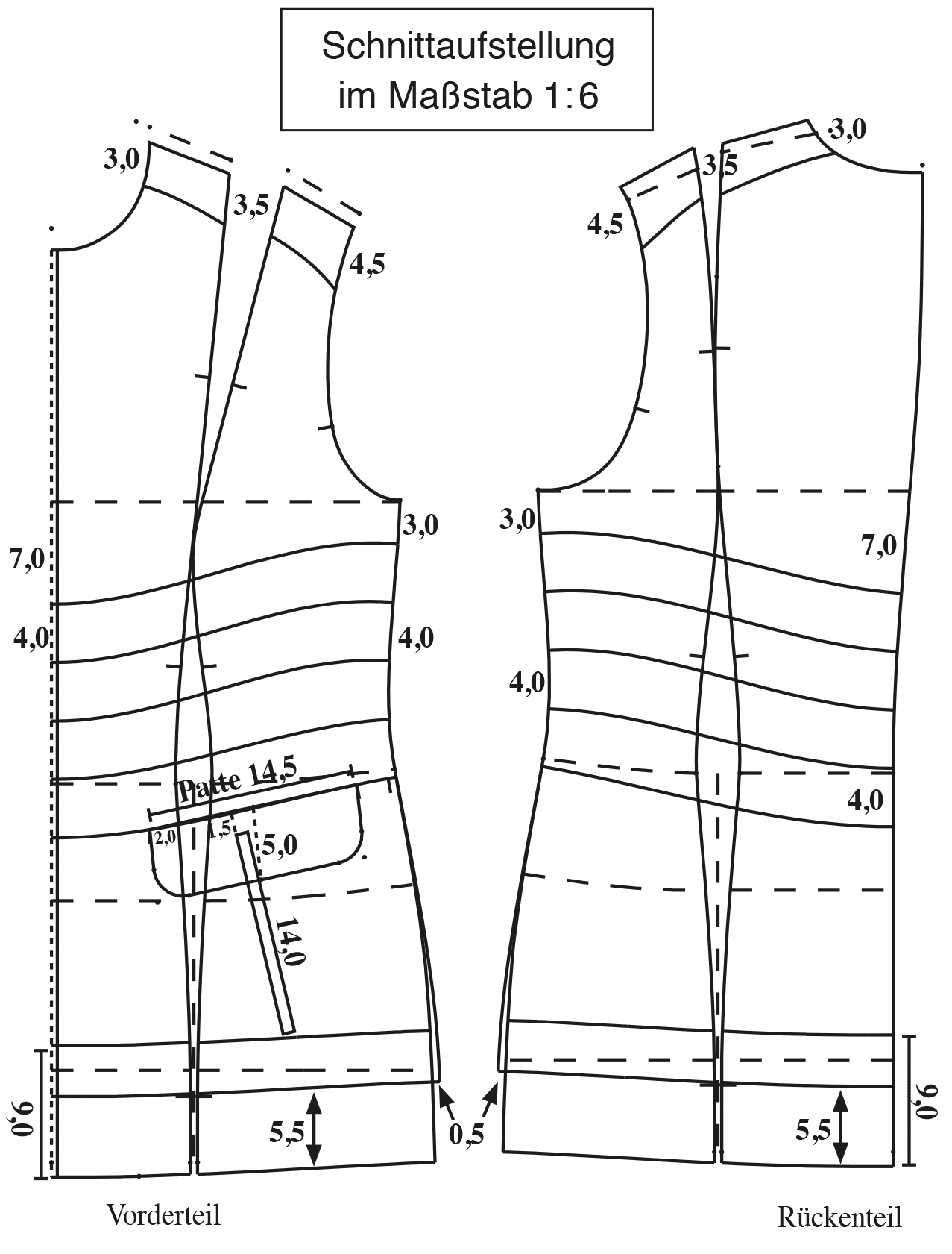 Pattern Construction Ski Combination › M.Mueller & Sohn