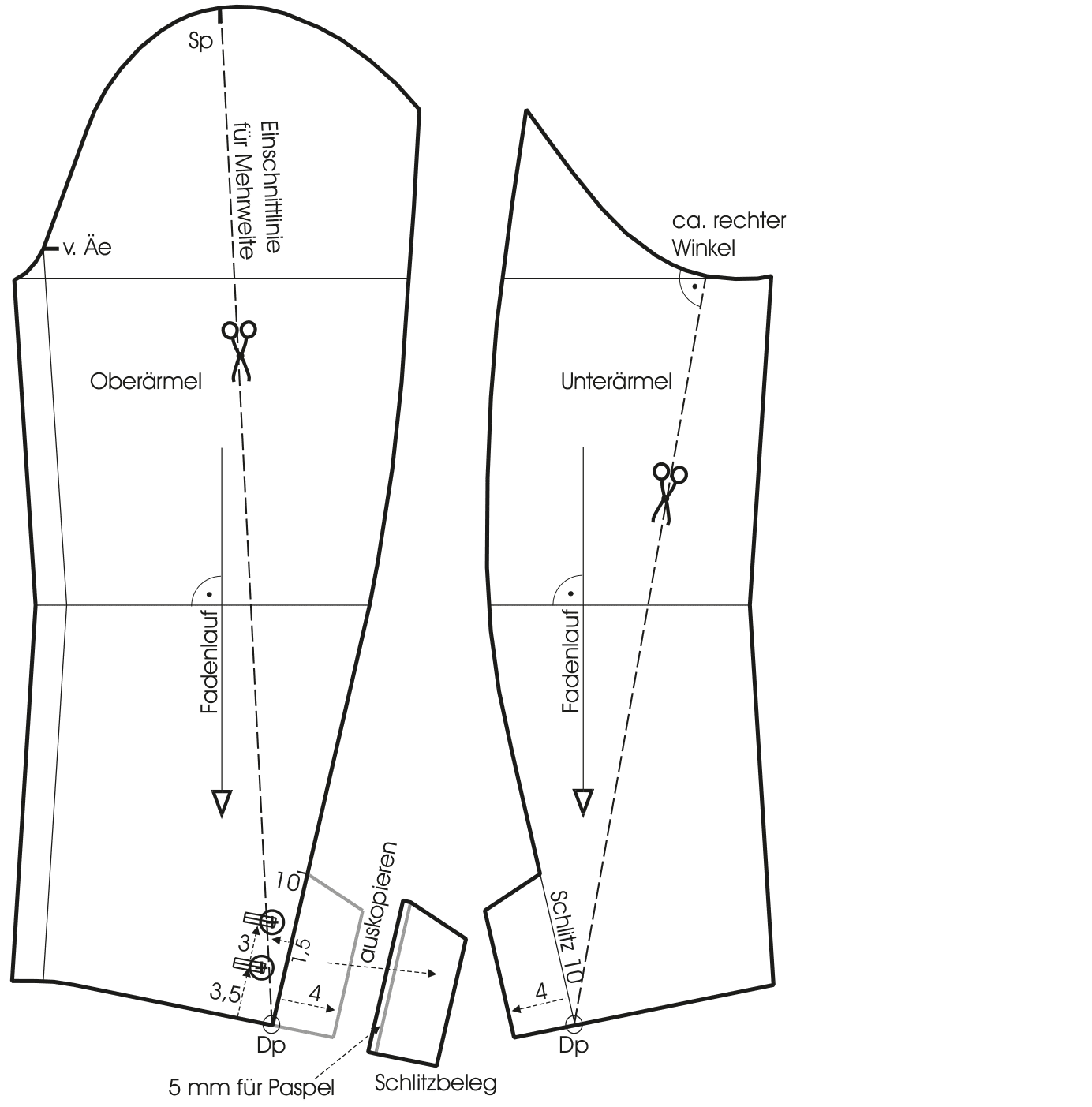 Gezeigt wird die Schnittkonstruktion von einem Ärmel für eine Trachtenjacke