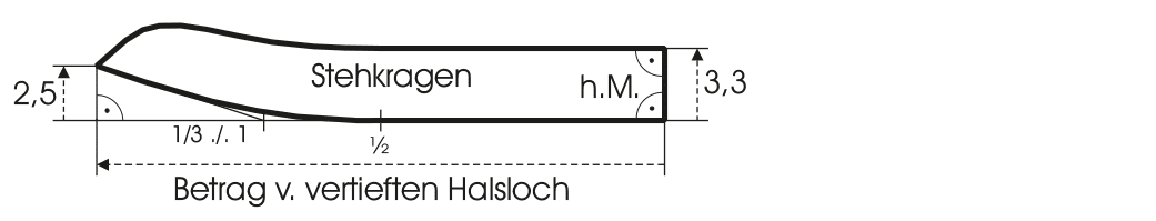 Gezeigt wird die Schnittkonstruktion von einem Kragen für eine Trachtenjacke.