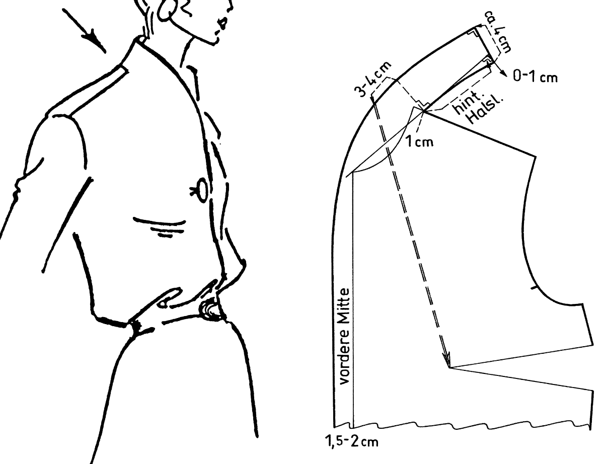 Zu sehen ist die Schnittkonstruktion eines angeschnittenen Stehkragens einer Damenbluse.