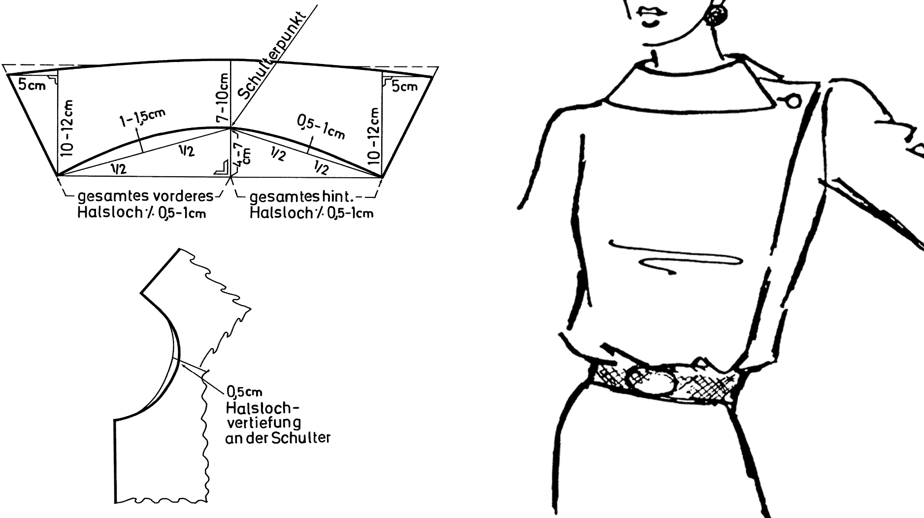 Zu sehen ist die Schnitt-Technik eines einseitig geschlossenen Kragens.