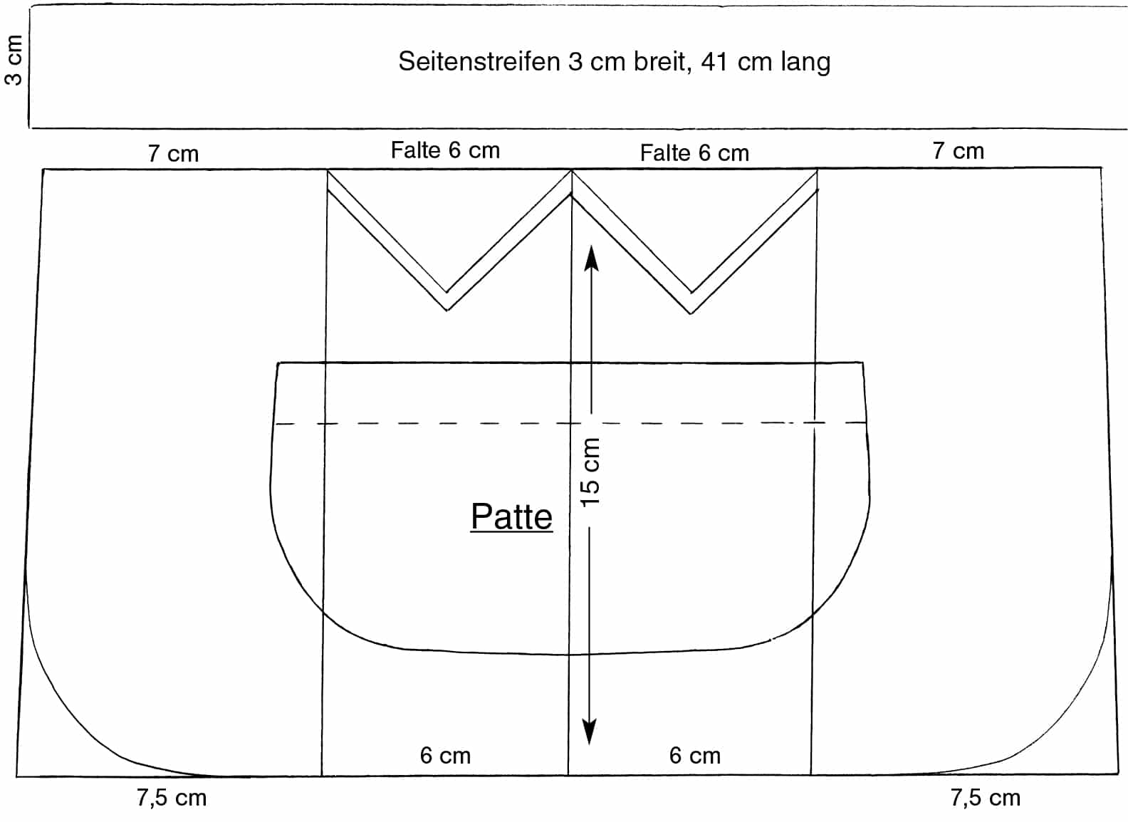 Die Schnittkonstruktion einer Tasche im Blasebalgstil ist abgebildet.