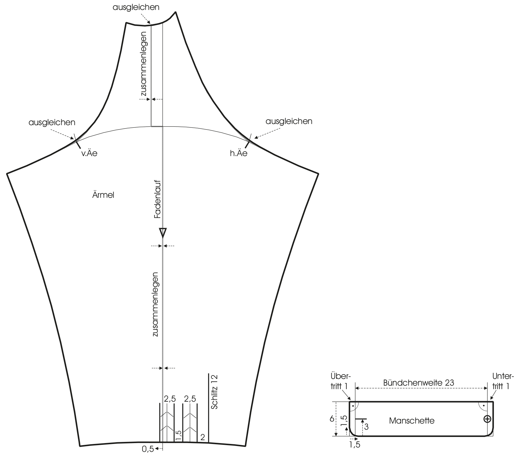 Die Abbildung zeigt die Schnittkonstruktion eines Raglan Hemdes. Hier der Ärmel.