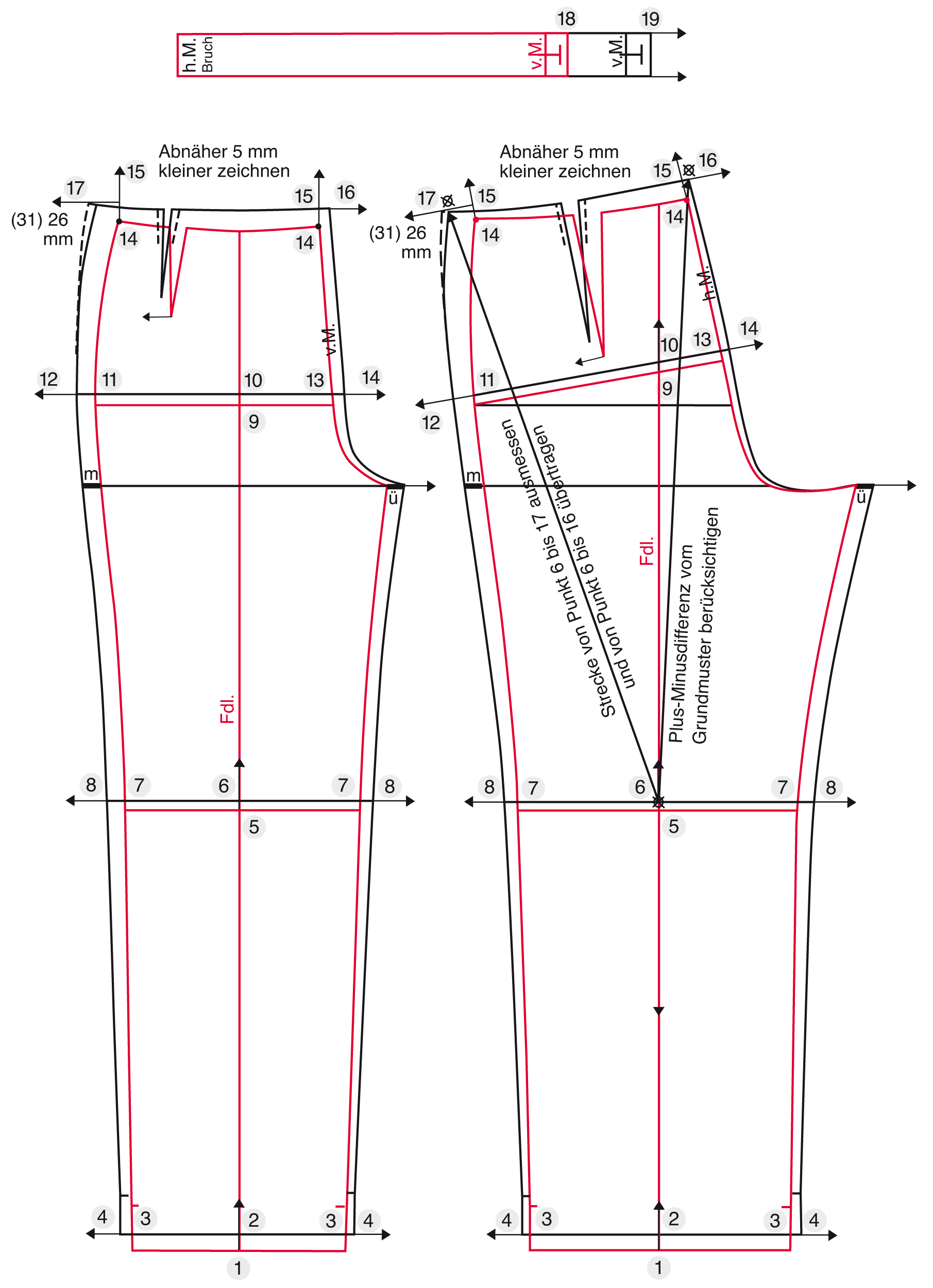 Брюки выкройка - 84 фото