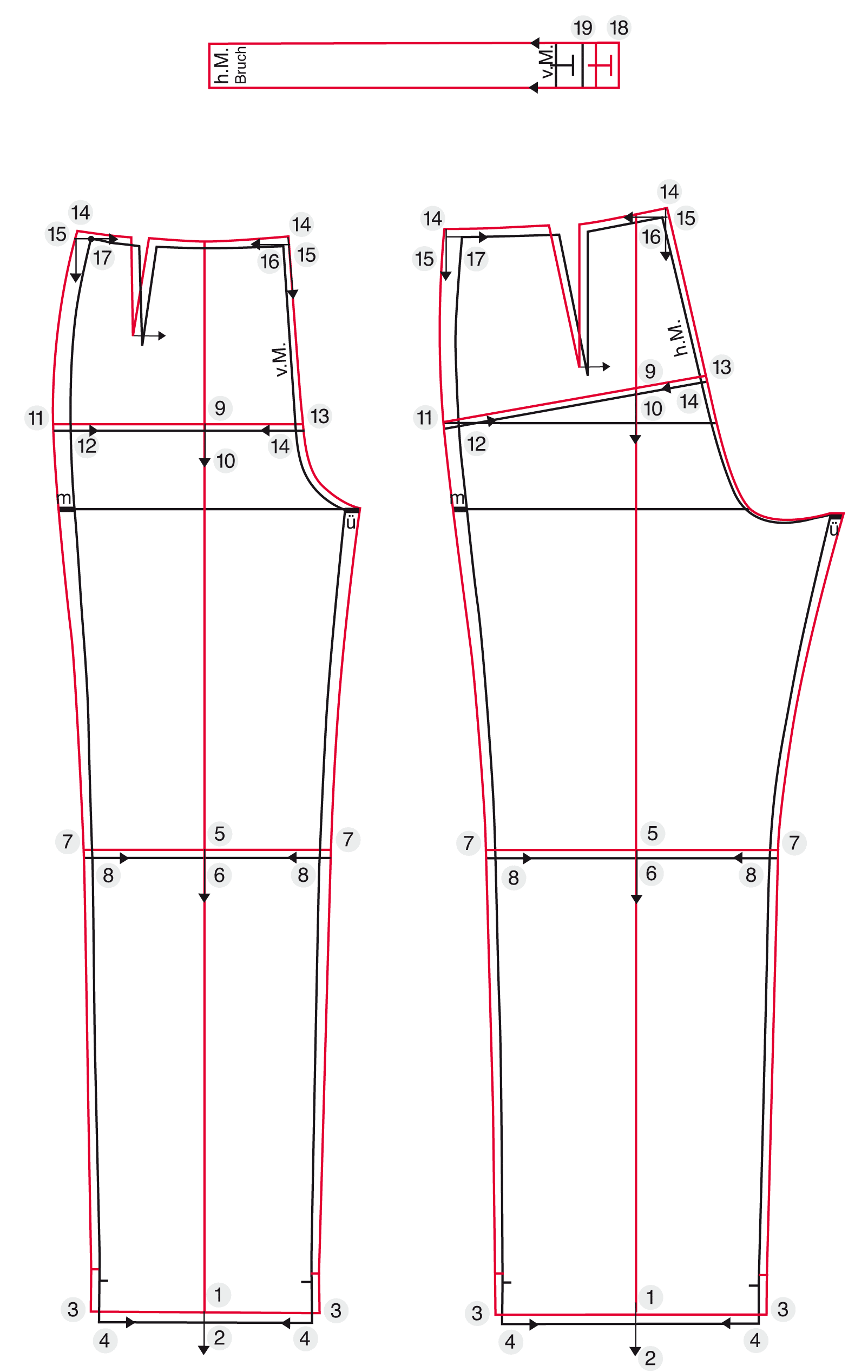 Grading Trousers Patterns › M.Mueller & Sohn