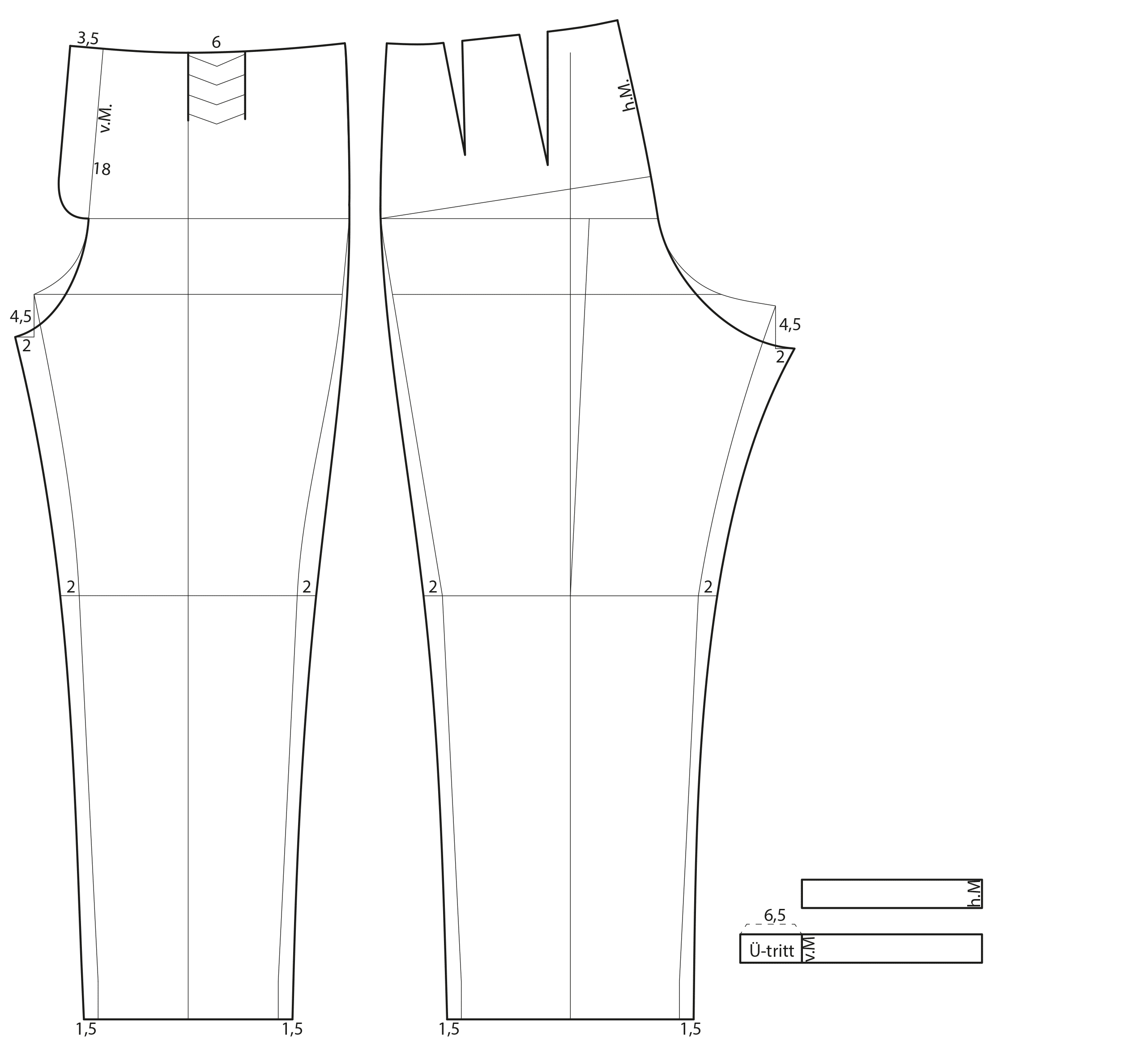 Zu sehen ist die Schnittkonstruktion eines Buisness Overalls.