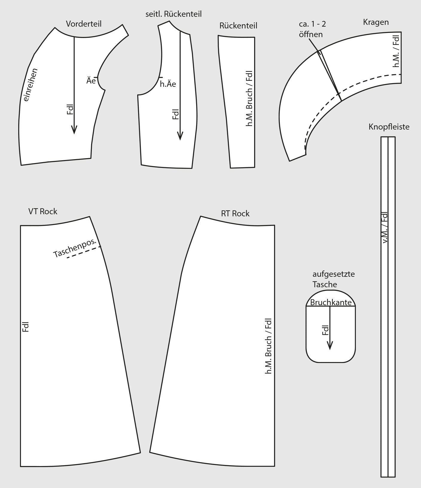 Zu sehen ist die Schnittkonstrukton eines Kleides im Retro-Look. Hier die fertigen Schnittteile.