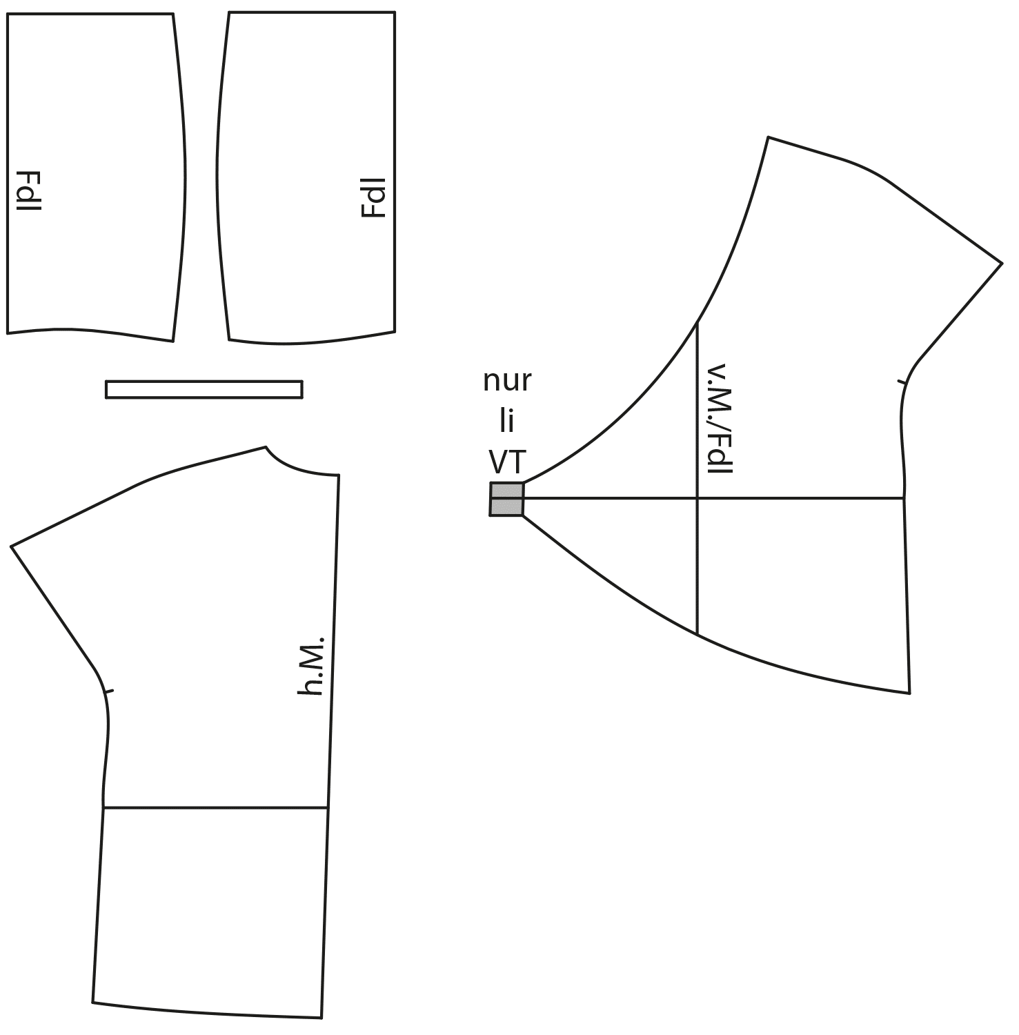 Zu sehen sind die fertigen Schnittteile der Bluse auf dem Schnittmusterbogen.