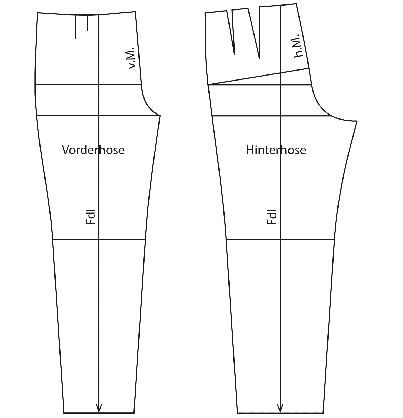 Fertige Schnittteile einer Hose für den Schnittmusterbogen.