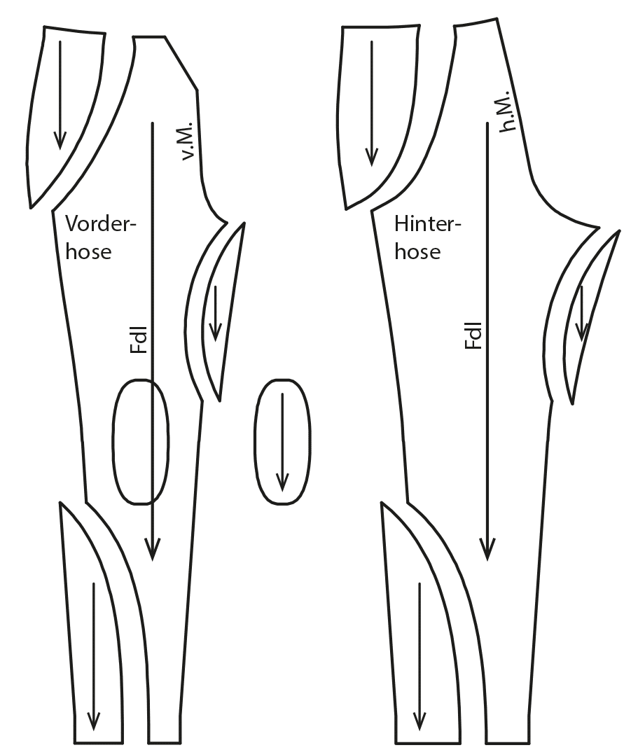 Die Abbildung zeigt die fertigen Schnittteile einer Hose für den Schnittmusterbogen.