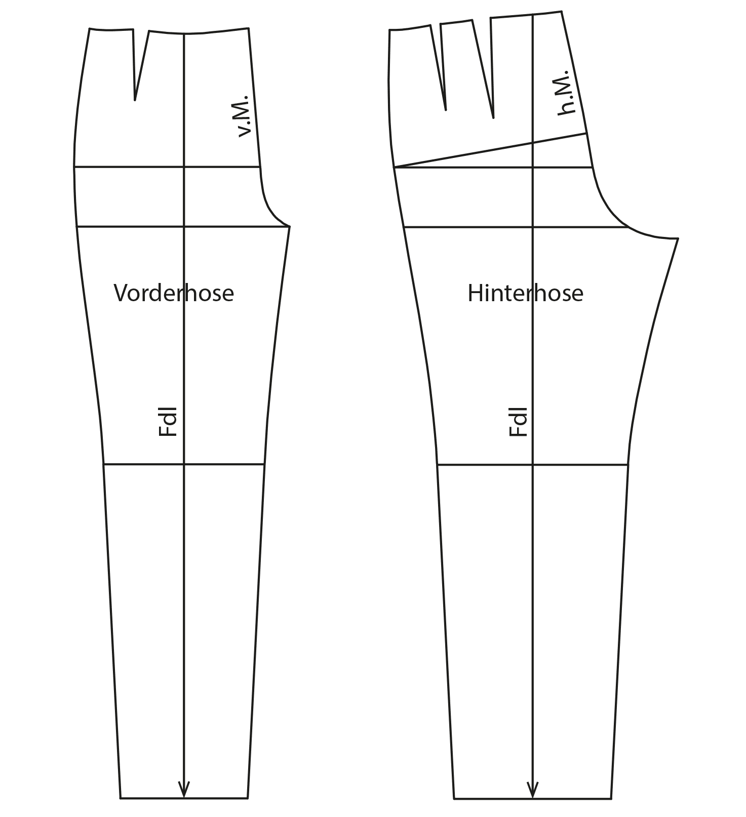 Fertige Schnittteile einer Hose für den Schnittmusterbogen.