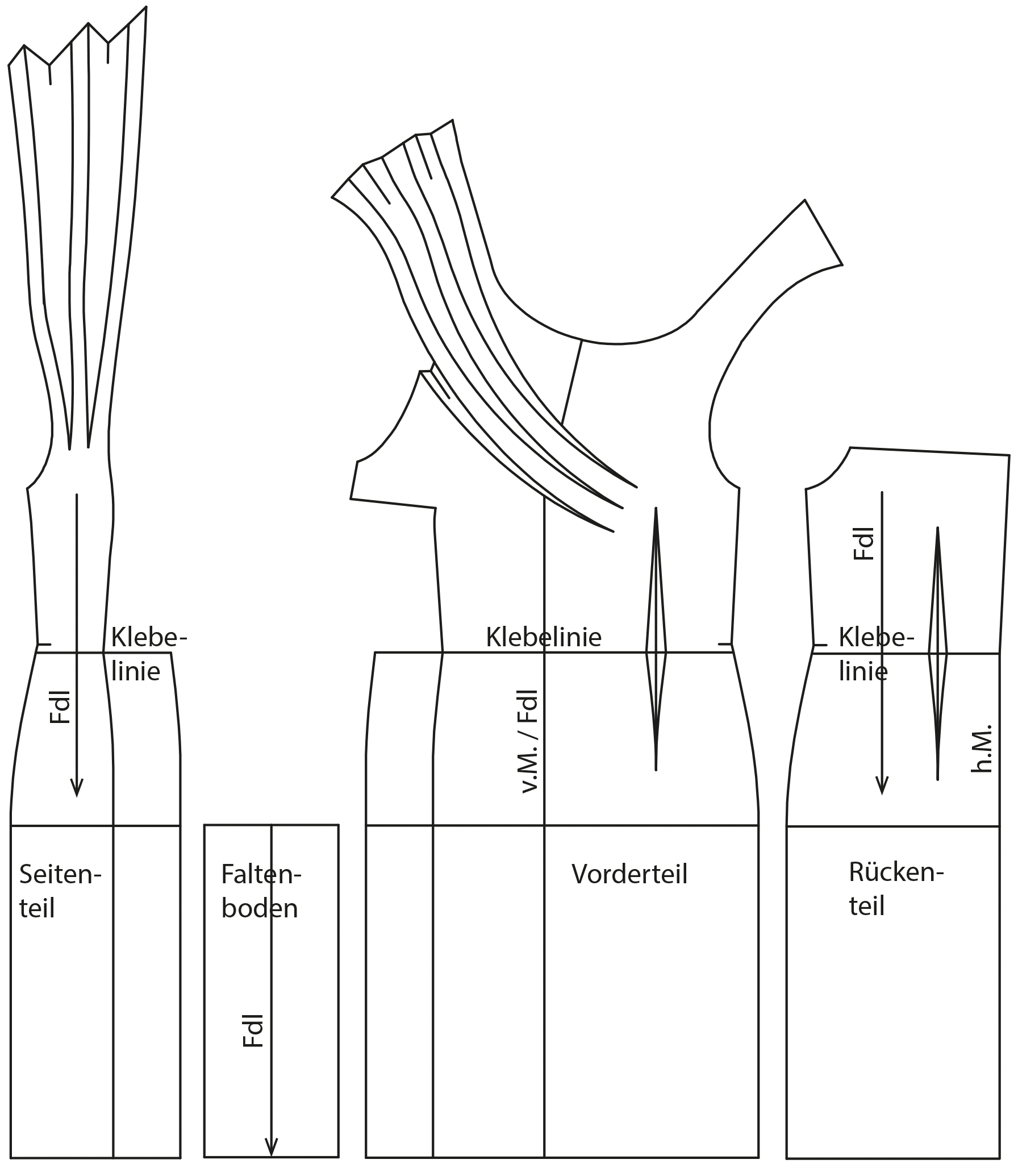 Die Abbildung zeigt die fertigen Schnittteile eines Kleides für den Schnittmusterbogen.
