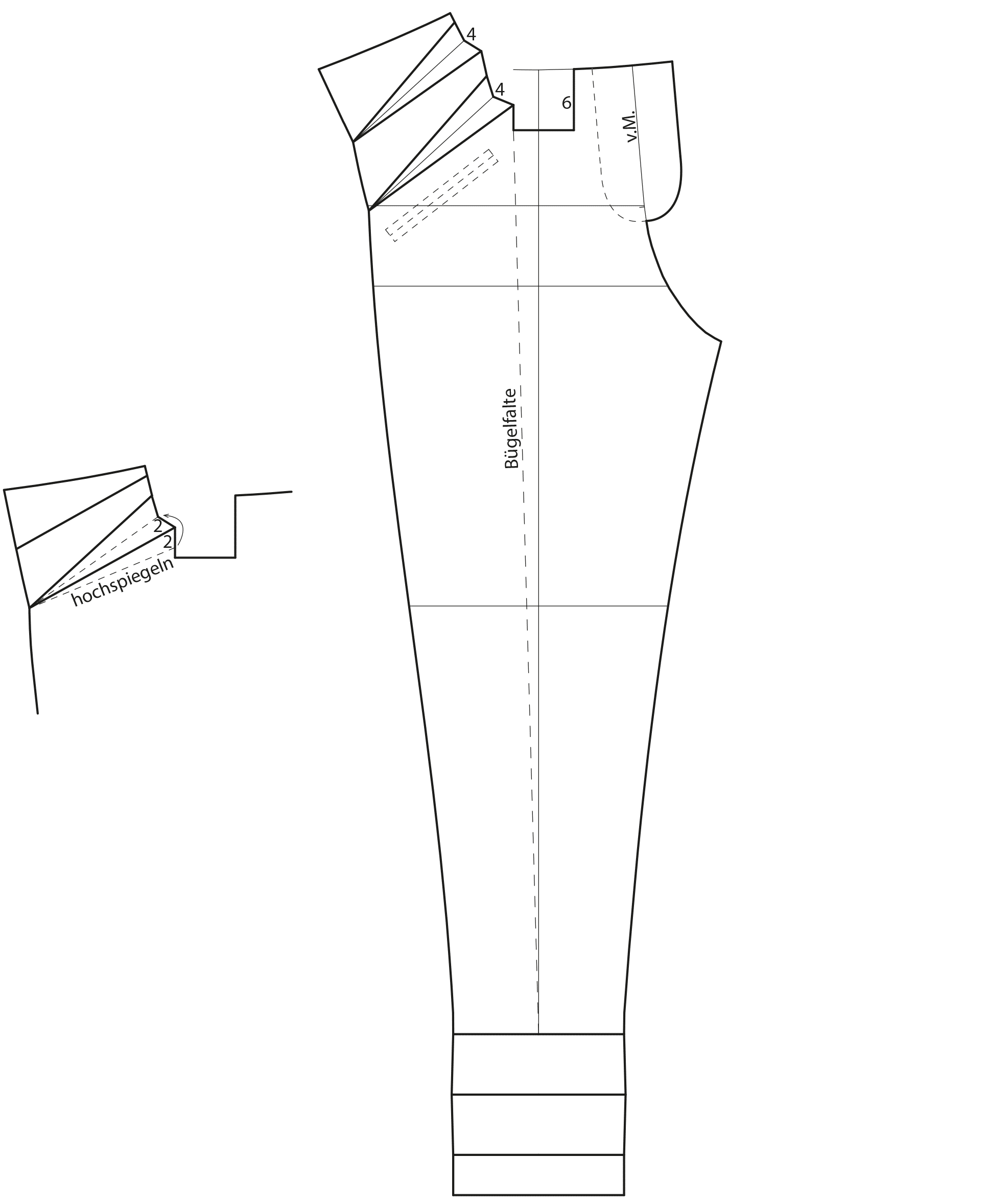 Pattern Construction for Wide Leg Trousers › M.Mueller & Sohn