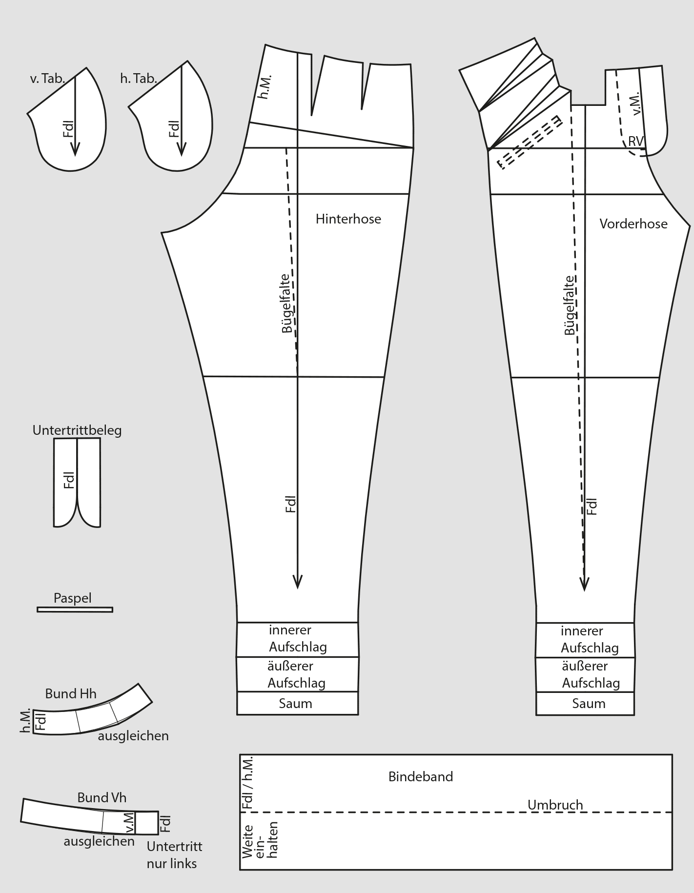 Looking for a high elastic waist wide leg pant pattern  rsewing