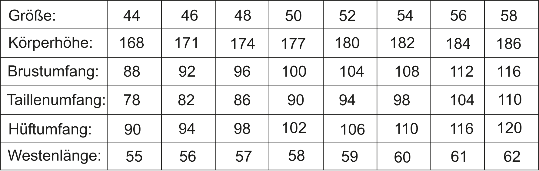 Gezeigt wird die Größentabelle für eine Weste Schnittmuster.