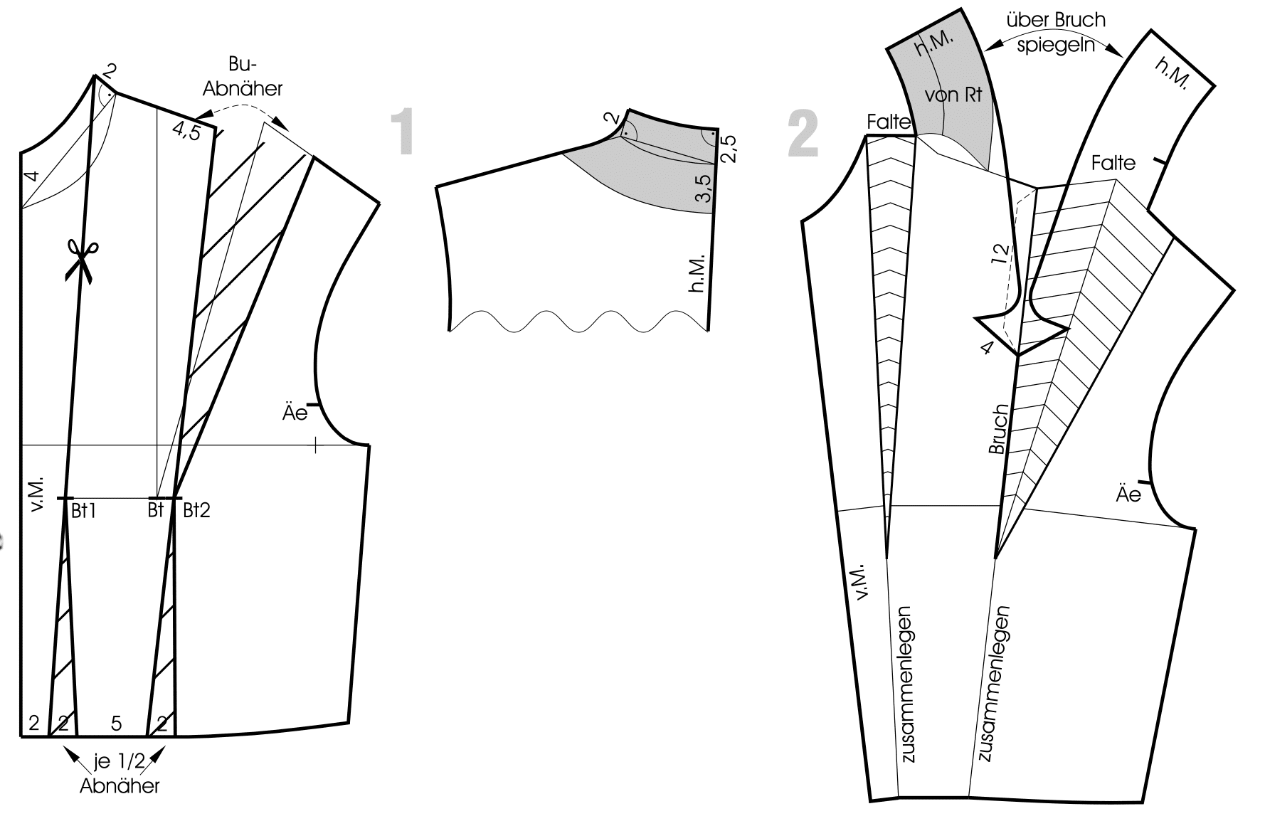 Dresses of the 50s – Neckline Shapes › M.Mueller & Sohn
