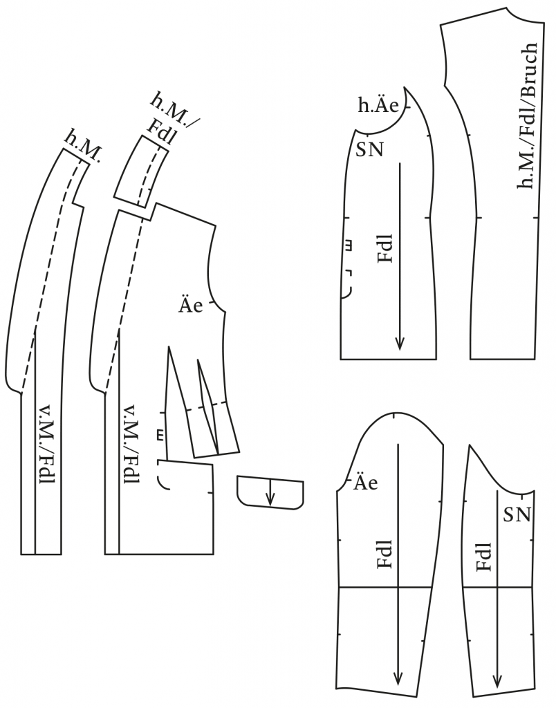 Die Abbildung zeigt die fertigen Schnittteile eines Blazers mit Schalkragen.