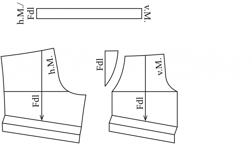 Die Abbildung zeigt die fertigen Schnittteile von einer Pyjama Hose. Der Schnitt ist auf dem Schnittmusterbogen 