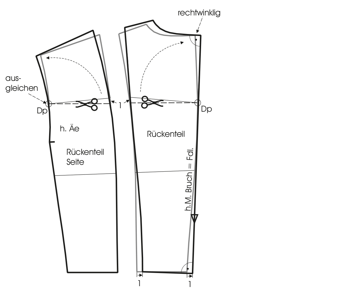 1-Knopf Patchwork-Sakko Modellschnitt Rückenteil