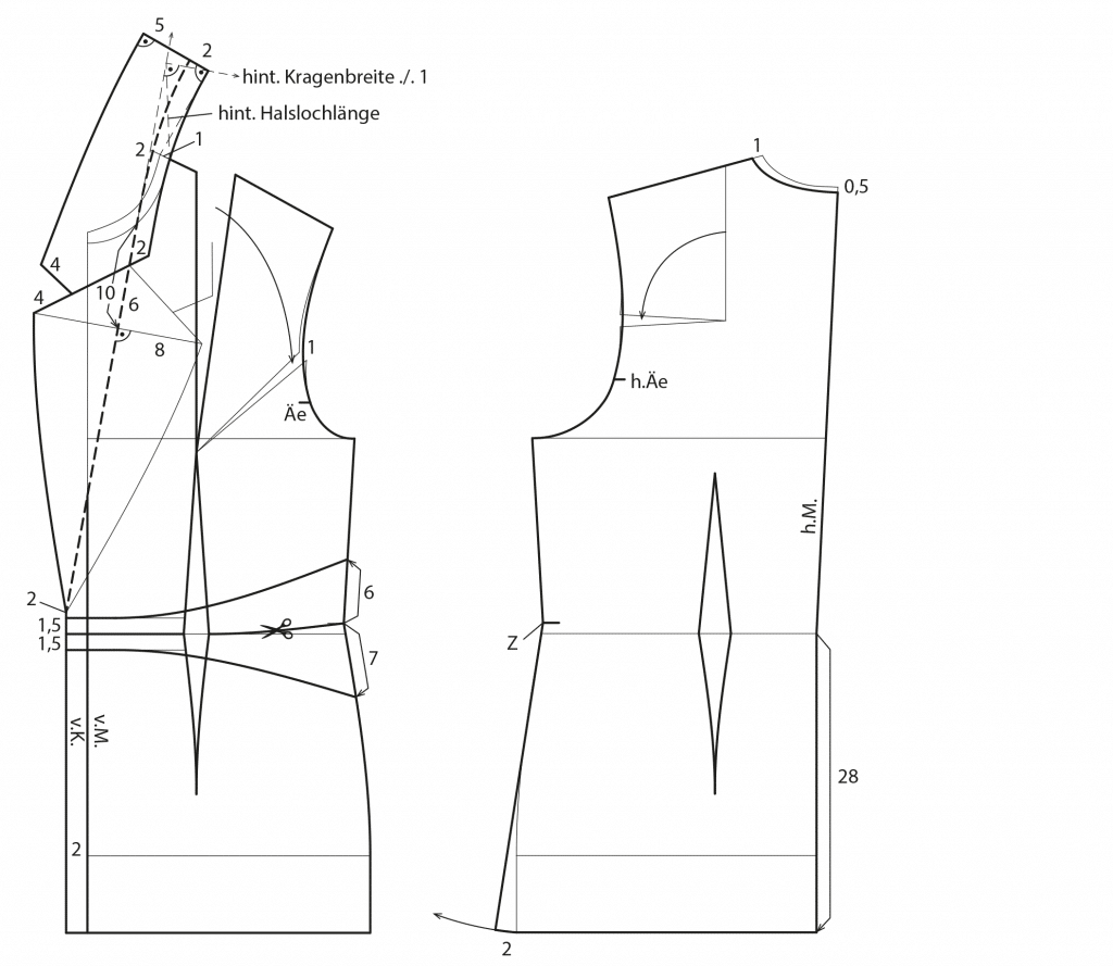 Die Abbildung zeigt die Schnitt-Technik von einem Blazer für Damen.