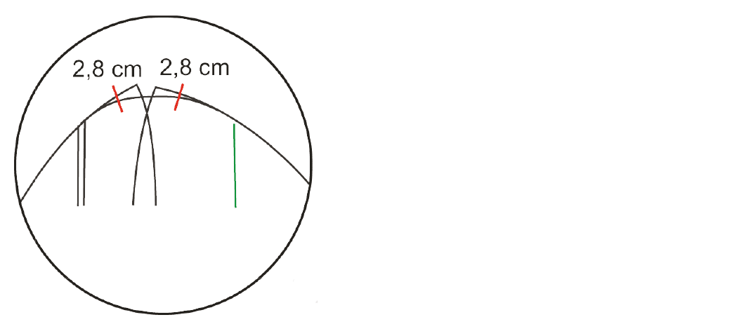 Erklärung zur Optimierung der Passform beim Blusenärmel