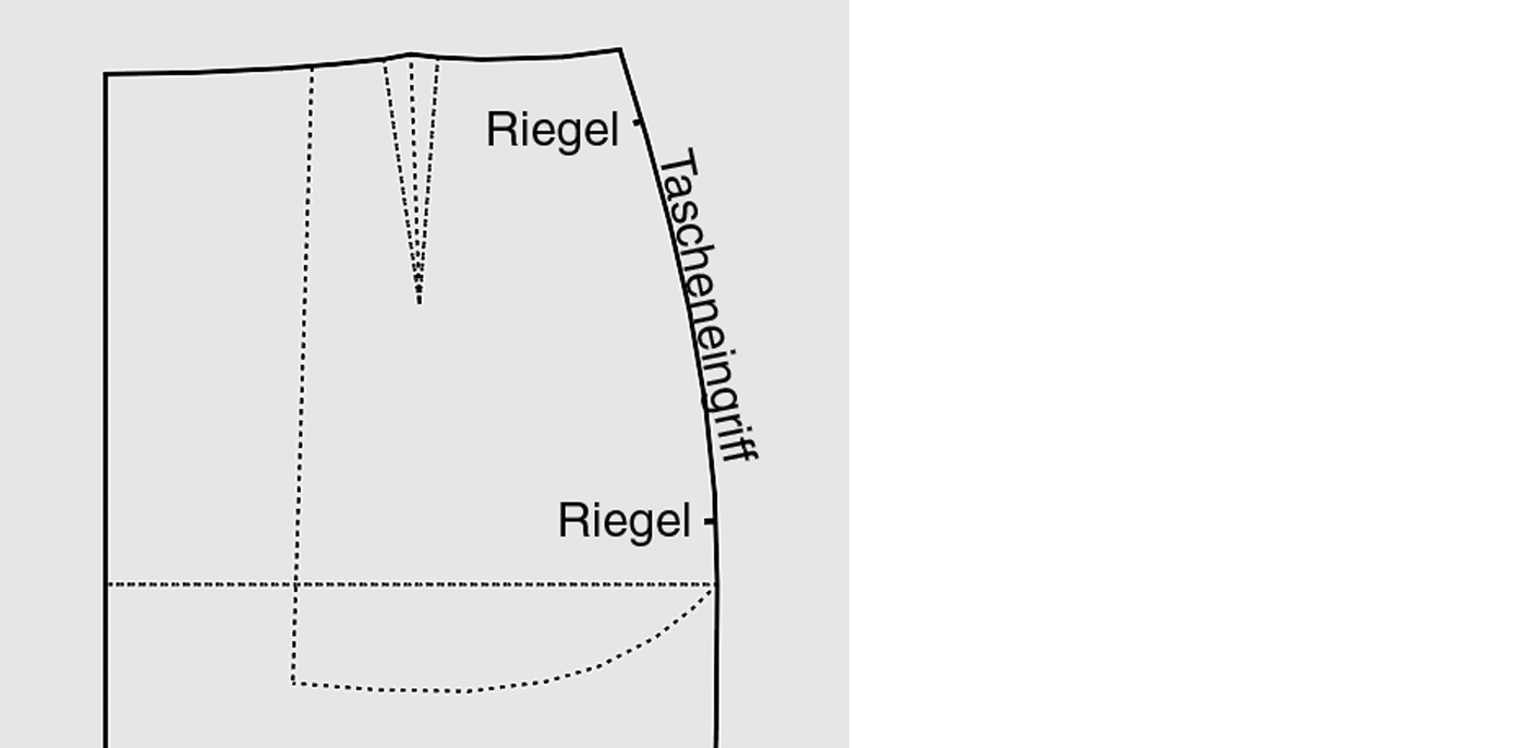 Seitennahttasche Schnitttechnik