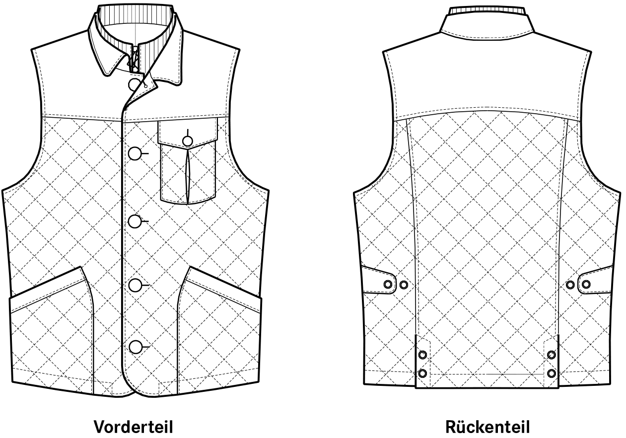 Steppjacke nähen