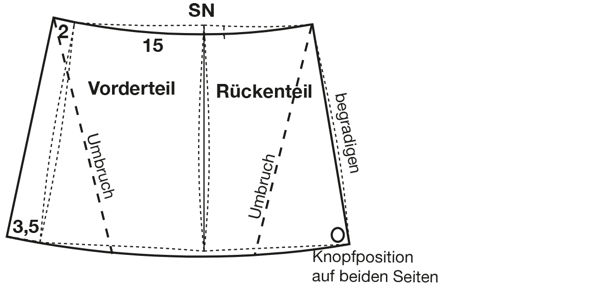 Schnittkonstruktion Gardeuniform