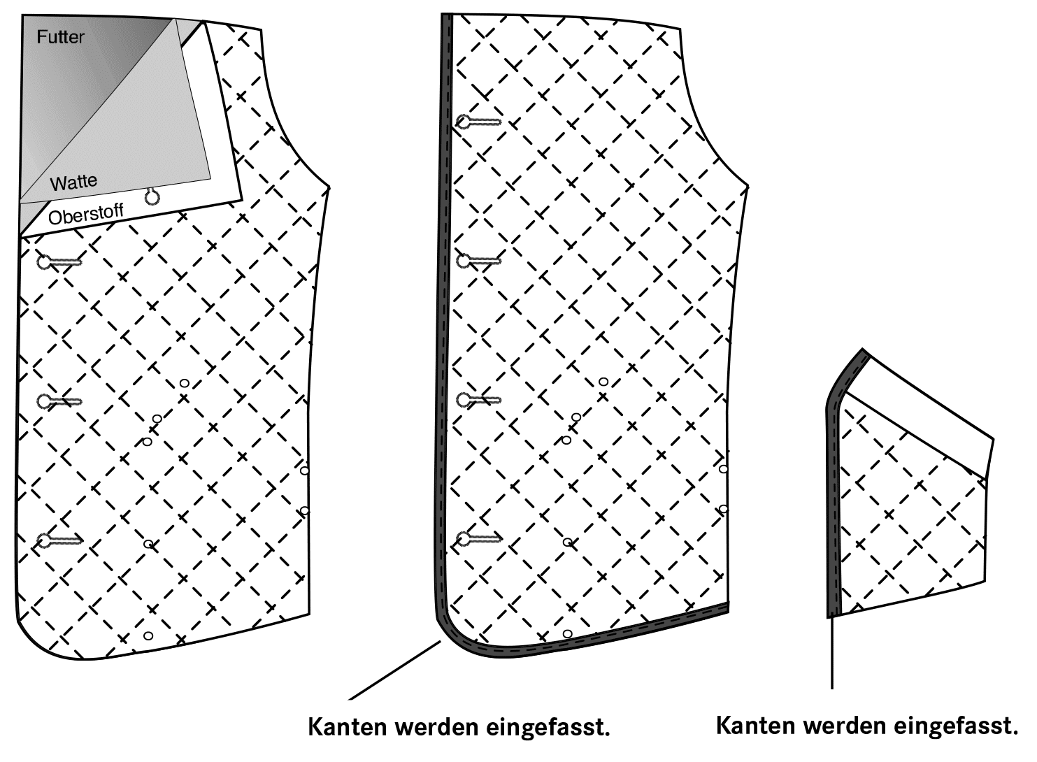 Steppjacke nähen