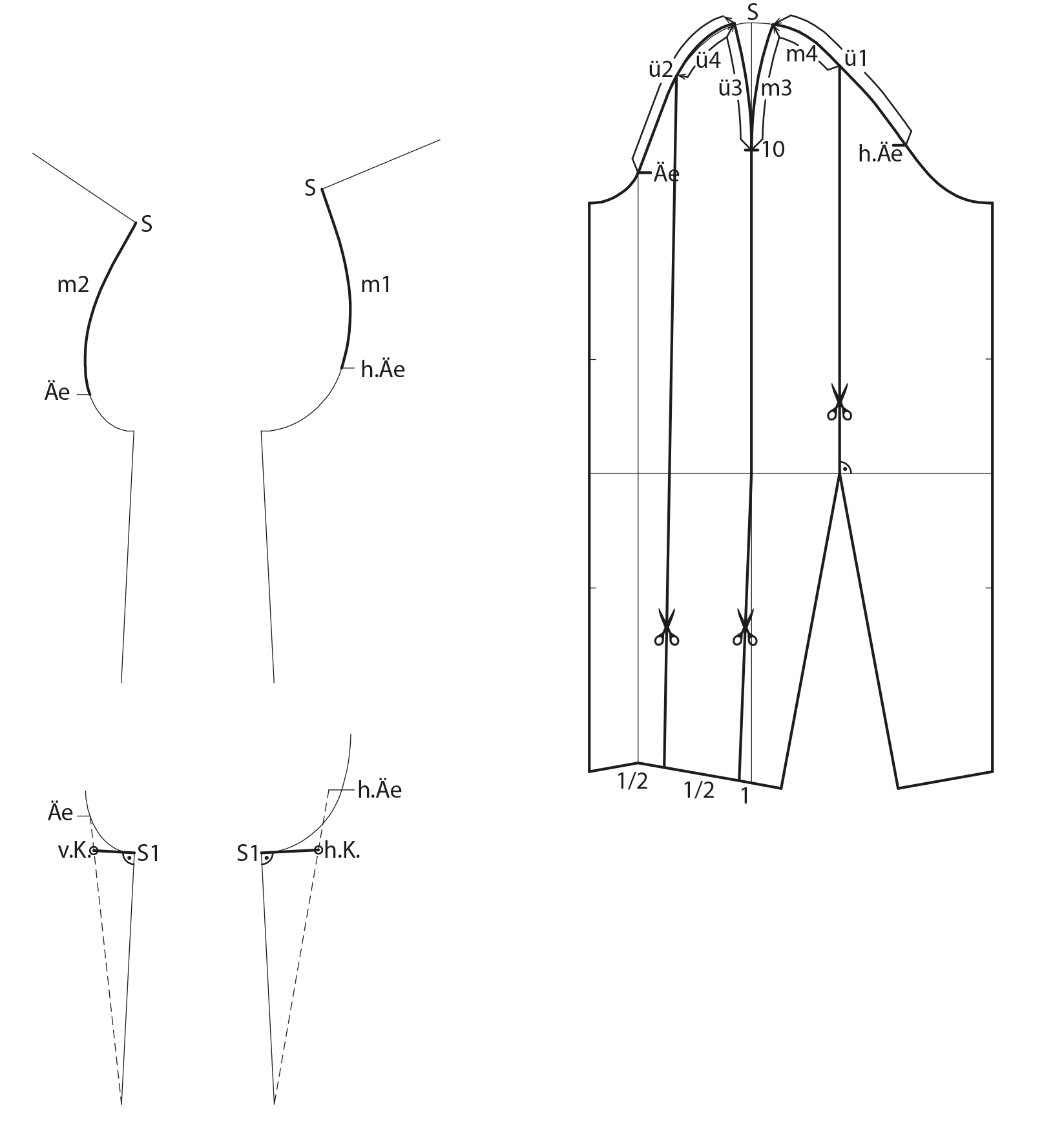 Schnittkonstruktion Ärmel