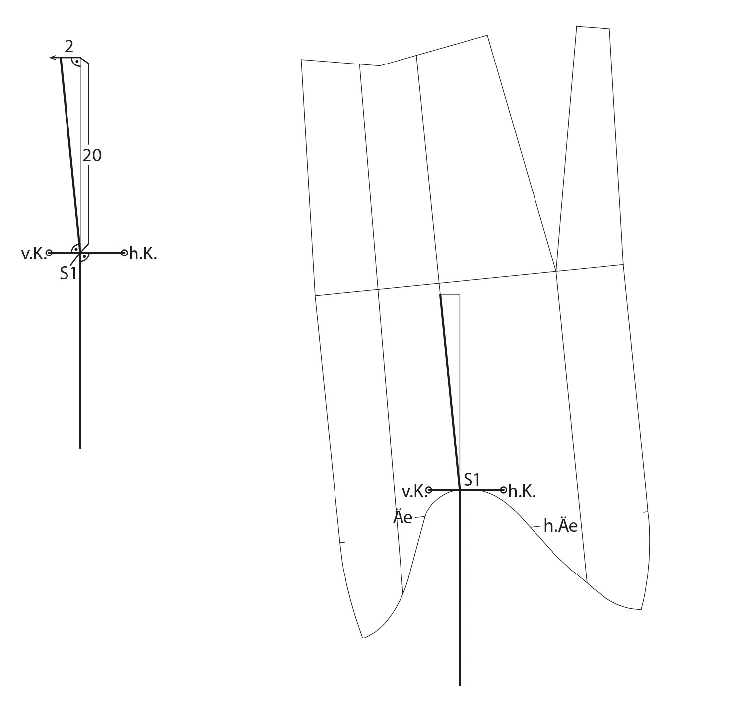 Schnittkonstruktion Keilgerüst