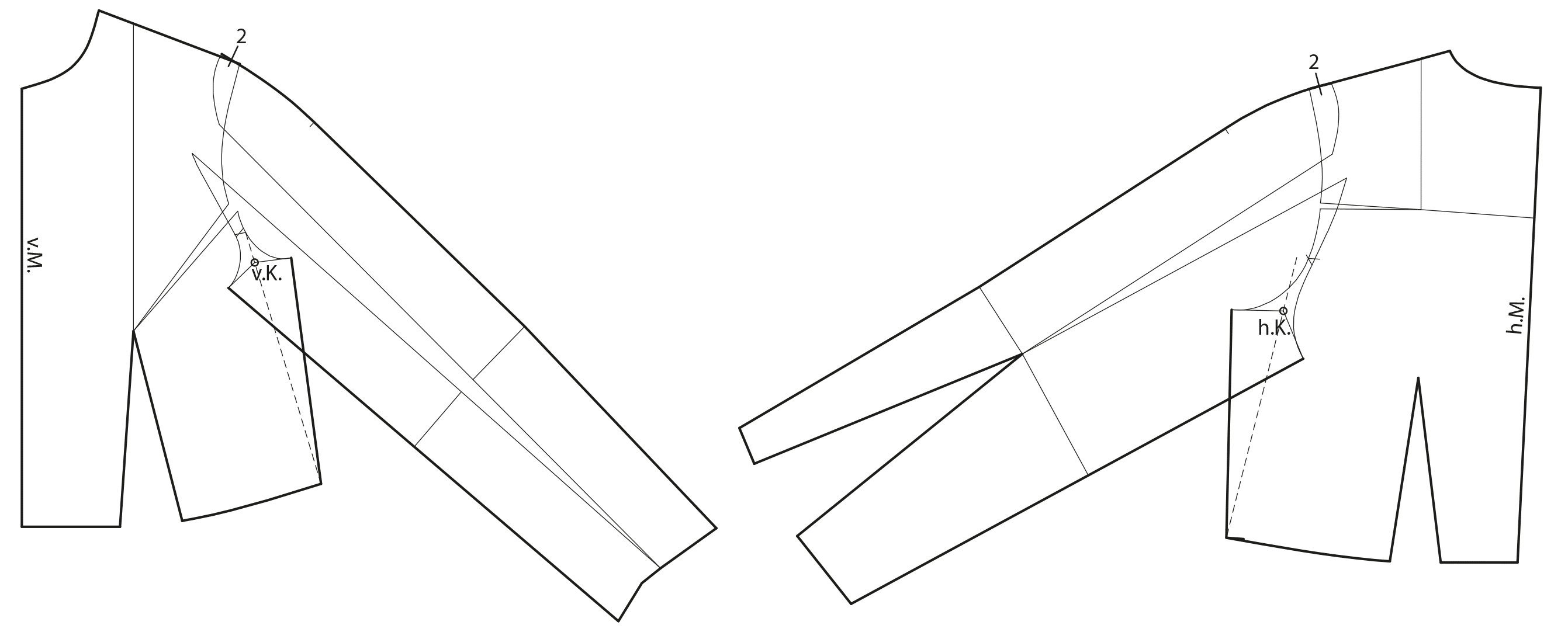 Schnittkonstruktion Ärmelanlage