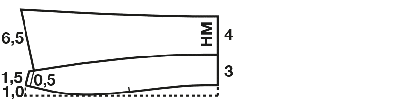 Schnittkonstruktion Gardeuniform