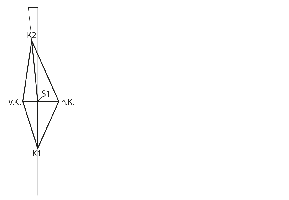 Schnittkonstruktion Drachenkeil