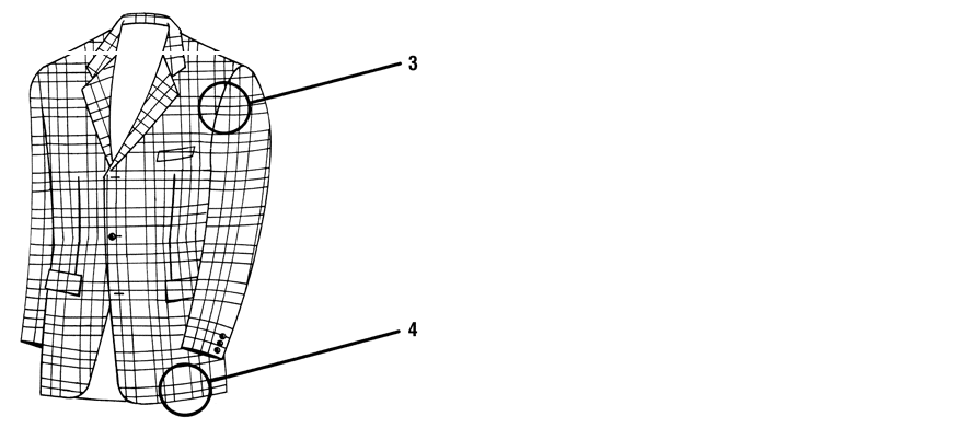 Schnittgestaltung für Karostoff