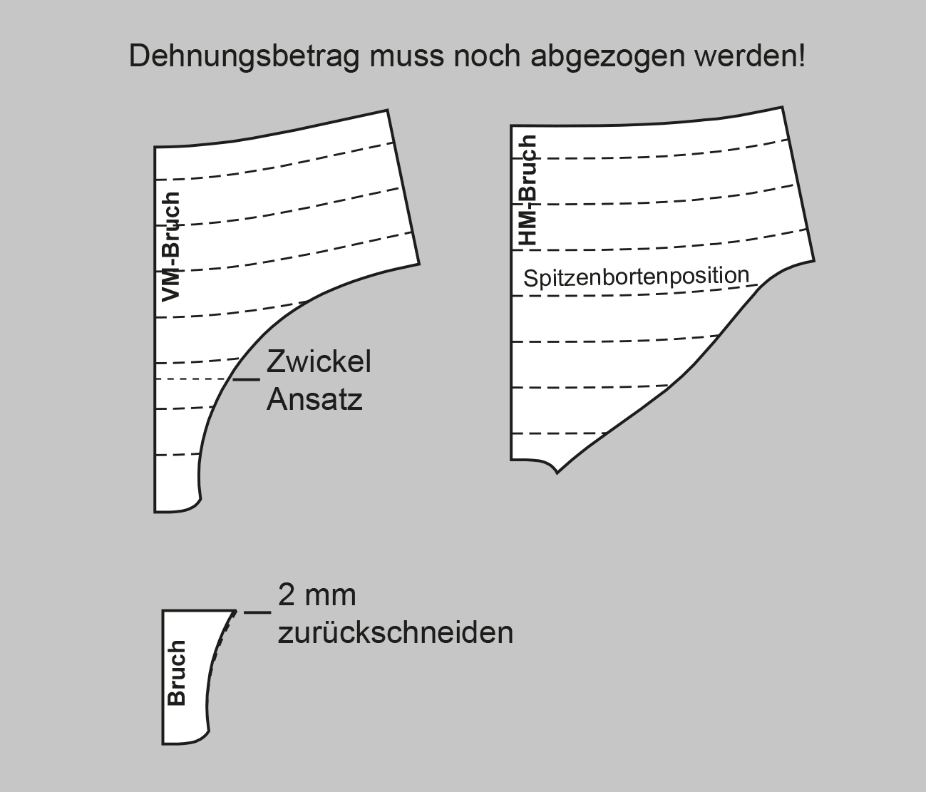 Rüschenhose des Funkenmariechen