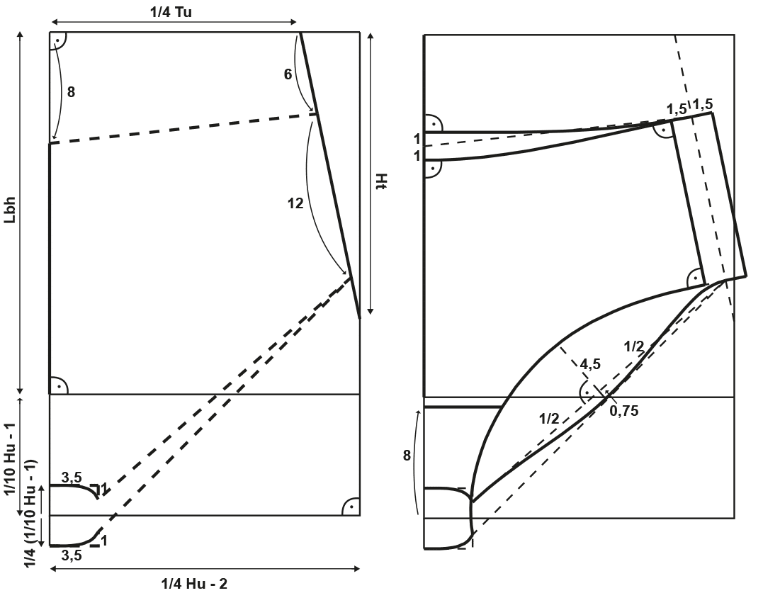 Rüschenhose des Funkenmariechen