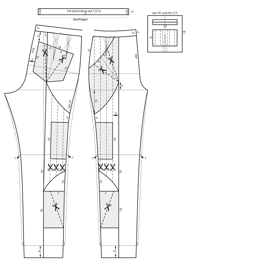 Cargo pants pattern construction  MMueller  Sohn