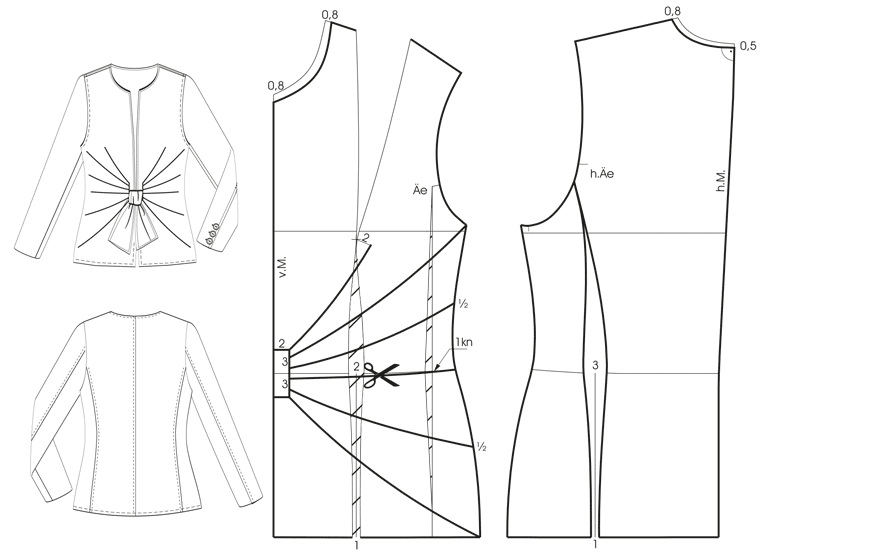 Blazer Schnitt Abnäherverlegung