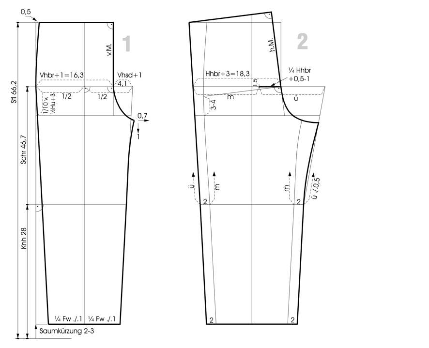 Kids Clothes Week Pants Day 1 and Day 2 - Tao Of Craft