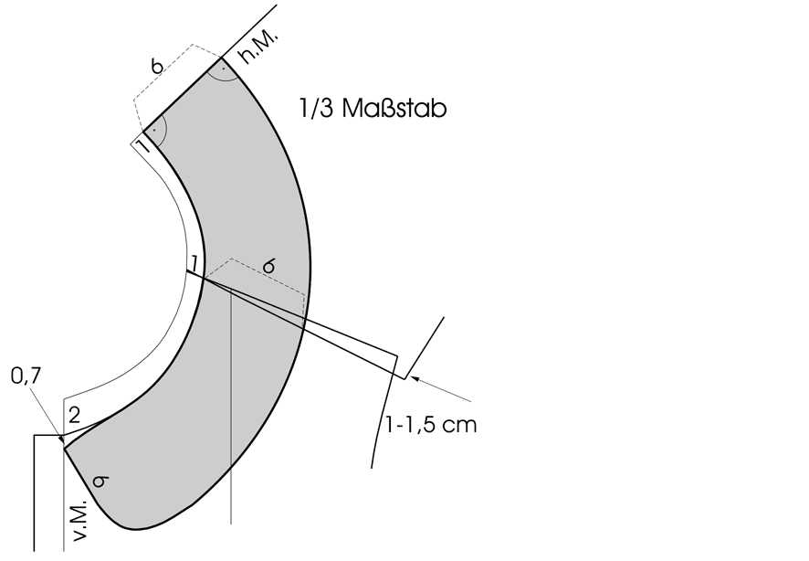 Bubikragen Schnitt