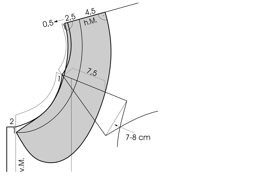 Hoher Bubikragen Schnitt