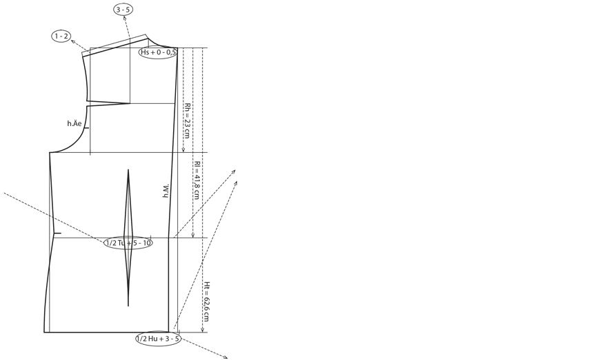 Stellschrauben an der Schnittkonstruktion des Jacken-Grundschnittes