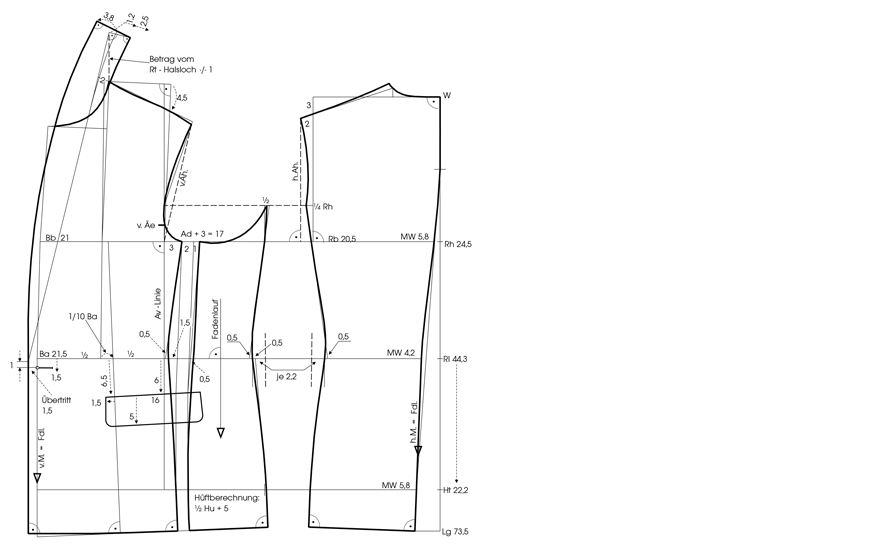 Schnittkonstruktion Einreiher Sakko mit Schalrevers
