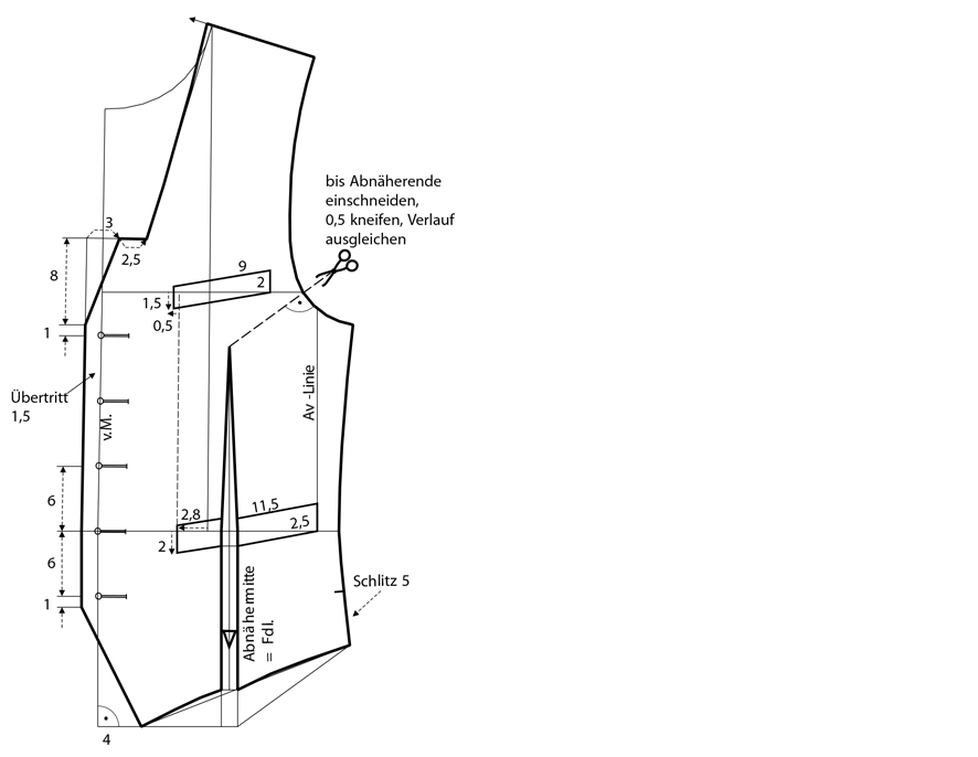 Schnittkonstruktion für Herren-Weste